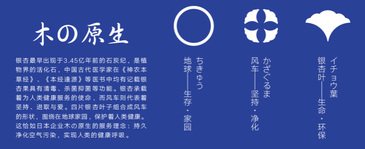 树派logo释义